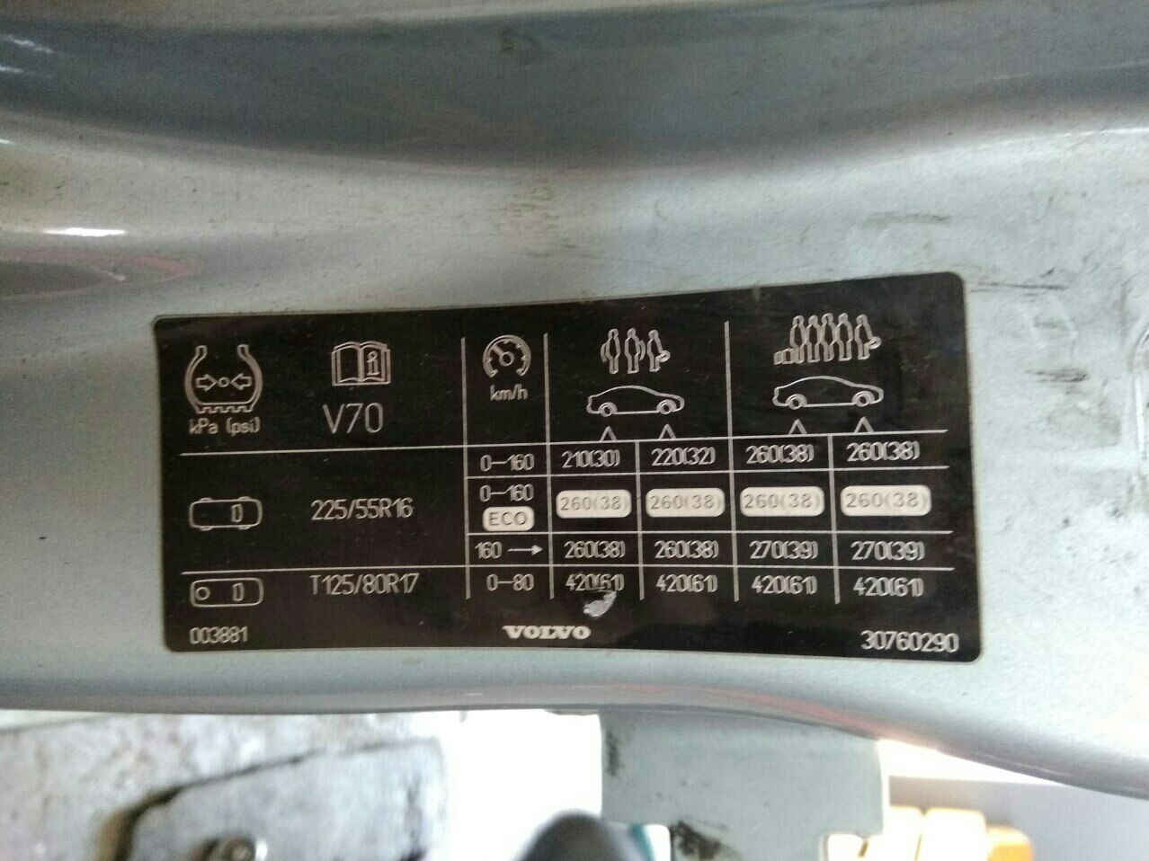 Цвет авто для Volvo V70 2.4 дизель · 2007–2013
