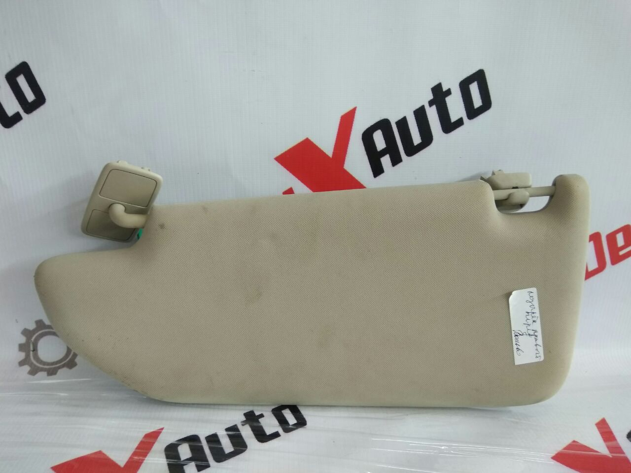 parasolar dreapta pentru Volvo V70 2.4 diesel · 2007–2013